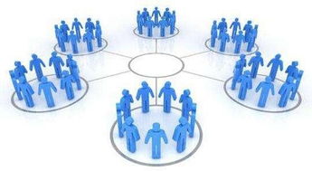 實(shí)體店最新互聯(lián)網(wǎng)營(yíng)銷(xiāo)三招，輕松實(shí)現(xiàn)利益倍增